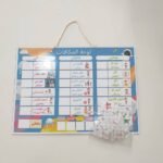 لوحة المكافآت