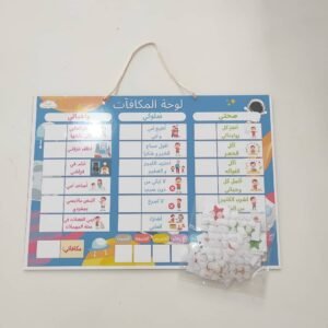 لوحة المكافآت