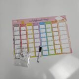 لوحة المسؤوليات