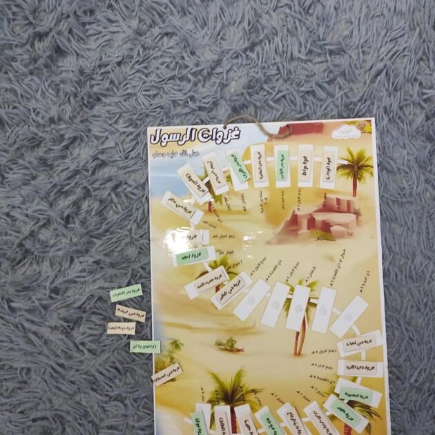 غزوات الرسول محمد ﷺ