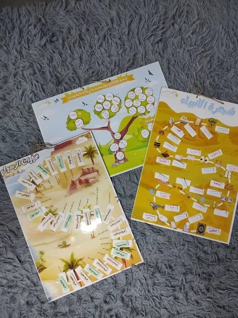 اللوحات الدينية الثلاثة